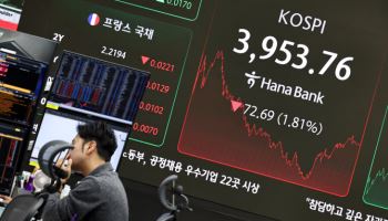 코스피, 외국인 매도 속 10거래일 만에 4000선 아래로…코스닥도 약세