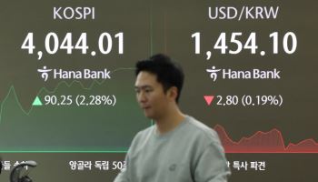 다시 달리는 코스피, 3%대↑…4070선 올라서