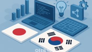 [마켓인]日 CVC, 한국 기술에 베팅…“해외 전제·속도 강점”