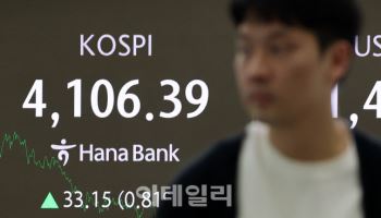 추가 상승 모멘텀 부재…코스피, 4100선 강보합 마감