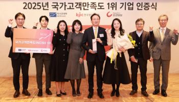국민銀, 2025년 국가고객만족도 시중은행부문 1위
