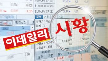 코스피, ‘반도체 쏠림 완화’에 1%대 오름세…코스닥 900선 회복