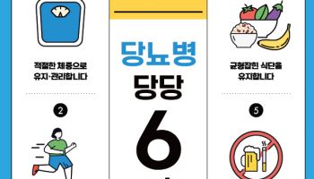 남녀 당뇨병 증가세…6대 생활수칙 실천만이 '답'