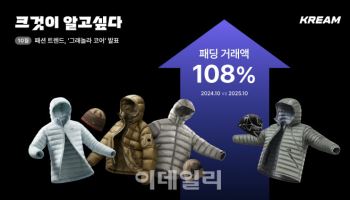 크림이 꼽은 올 겨울 패션 트렌드 '그래놀라 코어'