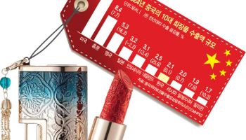 중국 화장품, 못 사서 난리더니…K뷰티 제치나