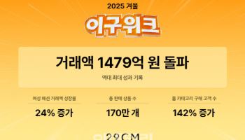 “1시간에 7100개씩”…29CM ‘이구위크’, 역대 최고 성과