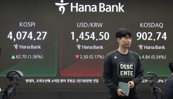코스피, 외국인·기관 매수 속 상승 출발
