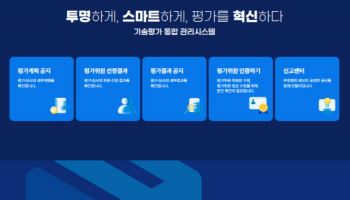GH, 기술평가 시스템 도입으로 투명성 제고