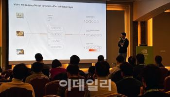 영상이해 AI ‘파일러’, 엔비디아 인셉션 스타트업 그랜드 챌린지 1위 ‘쾌거’