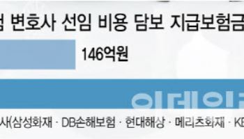 운전자보험 변호사 선임비 절반은 소비자가 내야