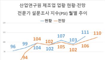한미 관세합의 속 11월 체감 제조업황 16개월래 최고