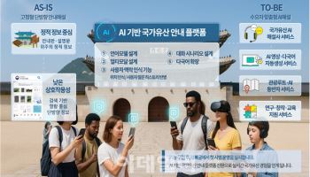 AI가 장바구니·세금·치안까지 파고든다