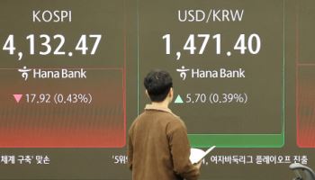 코스피, 하락 출발 후 반등…美 셧다운 해제 기대감 반영