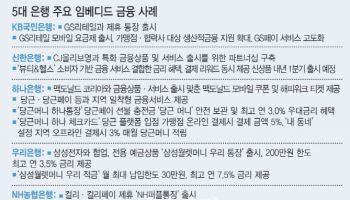 "맥도널드·올리브영에서 적금 가입하세요"