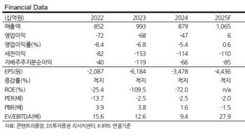 콘텐트리중앙, 전부문 실적 성장…목표가↑-DS