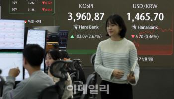 코스피, 2%대 올라 3960선 마감…외국인·기관 ‘쌍끌이 매수’