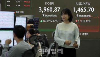 “코스피, 외국인 과매도 일단락…반도체주 반등 나설 것”