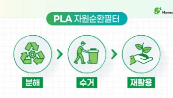 한새, 국내 최초 ‘TUV Biobased OK’ 인증 획득