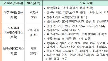 정부 ‘일·생활 균형 우수기업’ 183곳 선정…지원금·인센티브 확대