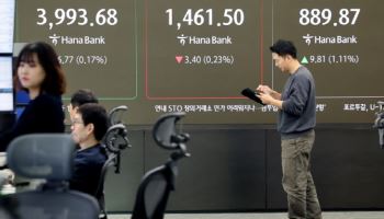 "'천스닥 시대' 온다고 믿습니다"…외인들, 코스피 던지고 우르르
