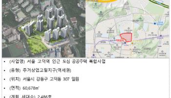 국토부, 고덕역·불광동 4156가구 공공주택 복합지구 지정