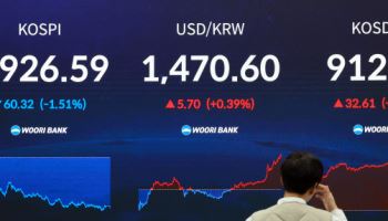12월 맞은 증시…FOMC 경계감과 코스닥 기대감