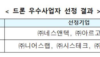K-드론 이끌 5개 업체 첫 ‘드론 우수사업자’ 지정