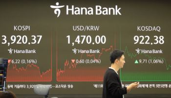 코스피, 외국인·기관 ‘사자’에 상승 출발