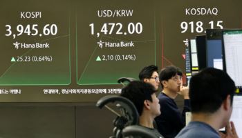 코스피, 2% 가까이 상승…외국인 1.2조 순매수