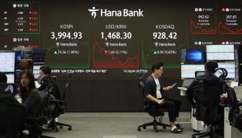 코스닥, 연말 랠리 시동 걸까…‘상폐 위험 종목’은 경계