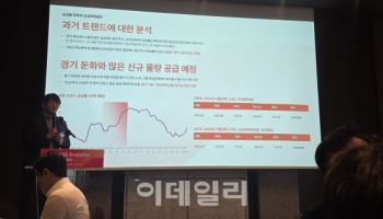 내년 도심 오피스 공실 더 는다…오피스텔은 큰평수 임차수요↑