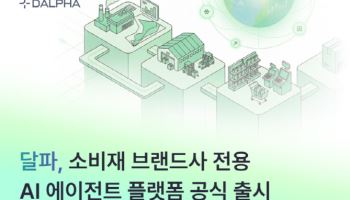 달파, 소비재 브랜드사 전용 AI 에이전트 플랫폼 공식 출시