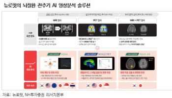 뉴로핏, 글로벌 뇌질환 신약 연구에 주목…AI 진단 수혜-NH