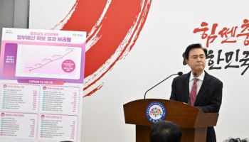 충남도, 국비 12조 시대 개막…사상 최대