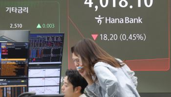 코스피, 4000선 안팎 횡보…코스닥 장중 시총 500조 달성