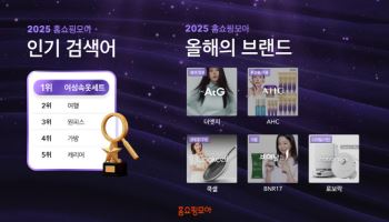 홈쇼핑모아, ‘모바일홈쇼핑 올해의 브랜드’ 공개