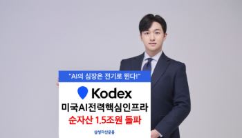 삼성운용, ‘KODEX 미국AI전력핵심인프라’ 순자산 1.5조 돌파
