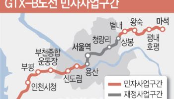 "하루새 1억 올랐다"…GTX B·C 교차 '청량리' 집값 억소리