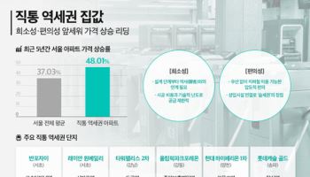 지하철역 연결된 아파트, 5년간 평균 48% 올랐다