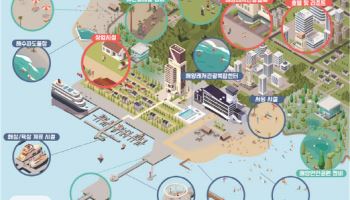 해수부, 복합해양레저관공도시로 전남 여수 추가 선정