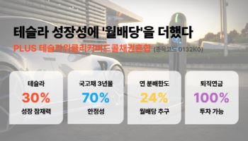 한화운용, ’PLUS 테슬라위클리커버드콜채권혼합' 신규 상장