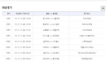 ‘1등 미적중으로 3억 원 이월’… 농구토토 승5패 43회차 발매 개시