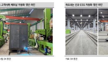 서진시스템, ESS 장기공급 계약에 실적 개선 기대-SK