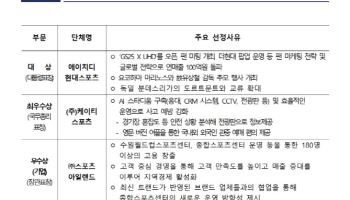 에이치디(HD) 현대스포츠, ‘대한민국 스포츠산업대상’ 수상