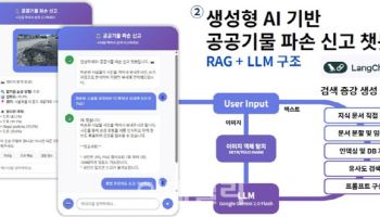 파손 공공시설 사진 찍으면 AI가 상태·위치 담당부서로 전송