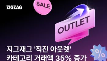 지그재그, ‘직진 아웃렛’ 이용 급증…"가장 많은 이용객은 20대"