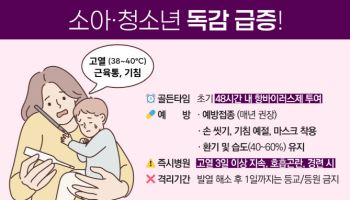 독감 다시 급증, 집단 감염 우려 커져... 소아 감염 관리 강화