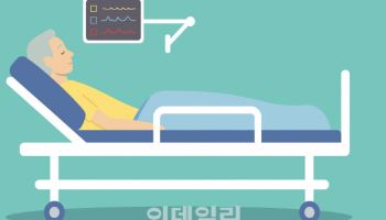고령층 10명 중 8명은 '연명의료' 거부…현실은 전혀 달라