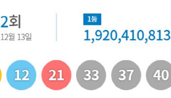 1202회 로또 1등 14명…당첨금 각 19억 2041만원
