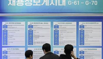 청년층 고용·소득·주거 등 ‘삶의 질’ 보고서 공개[기재부 주간예보]